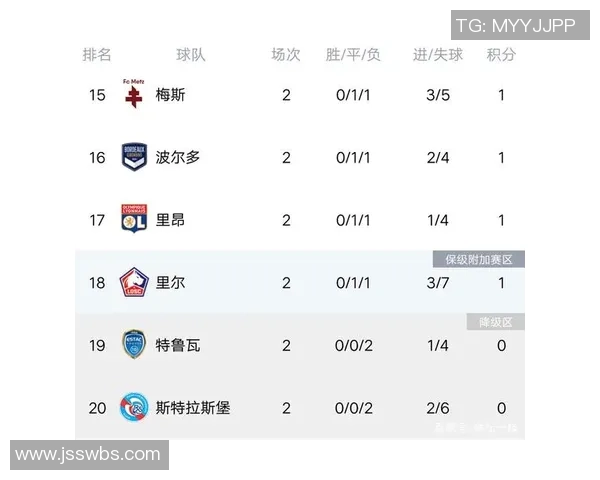 南京乒乓球队强势领跑大满贯积分榜以66分领先众队伍 南京乒乓球队强势领跑大满贯积分榜以66分领先众队伍