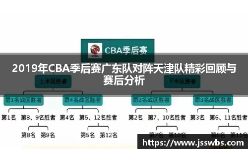 2019年CBA季后赛广东队对阵天津队精彩回顾与赛后分析